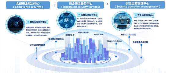 工業互聯網安全再添新保障，安恒信息深度參編首批國家標準發布