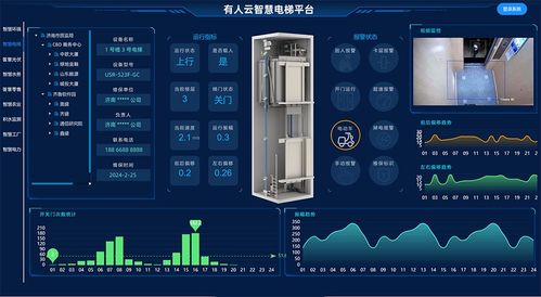 濟(jì)南有人物聯(lián)網(wǎng) 在專業(yè)電子論壇中構(gòu)建物聯(lián)網(wǎng)技術(shù)與市場(chǎng)的橋梁